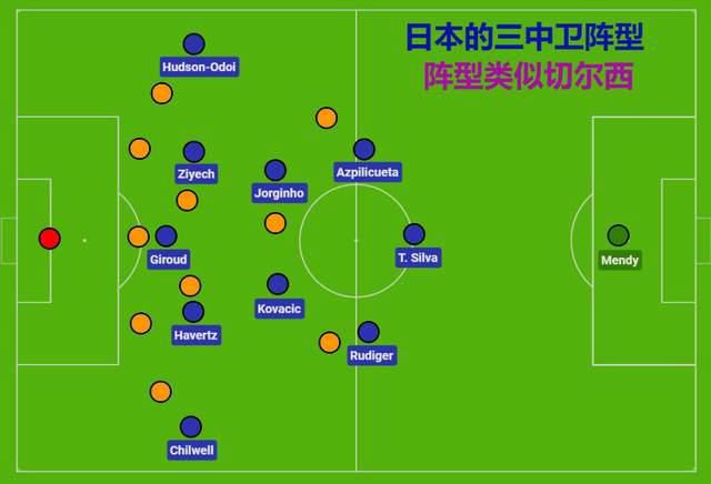 电视剧北风那个吹免费观看