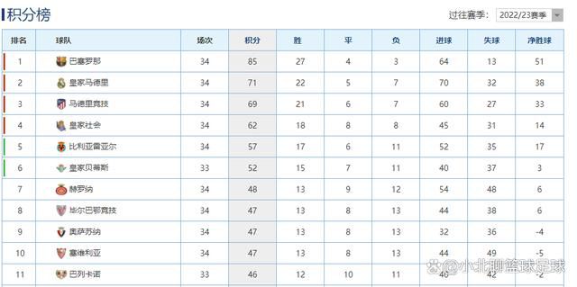 日韩一区二区三区视频