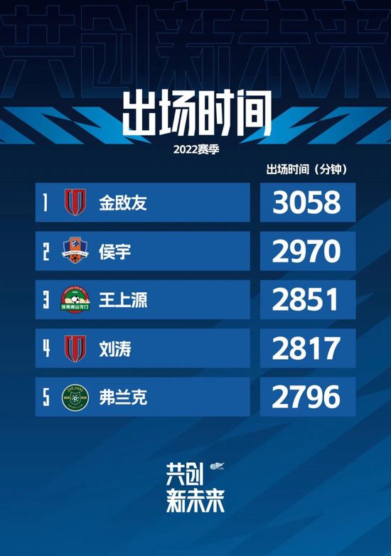 在线观看五码