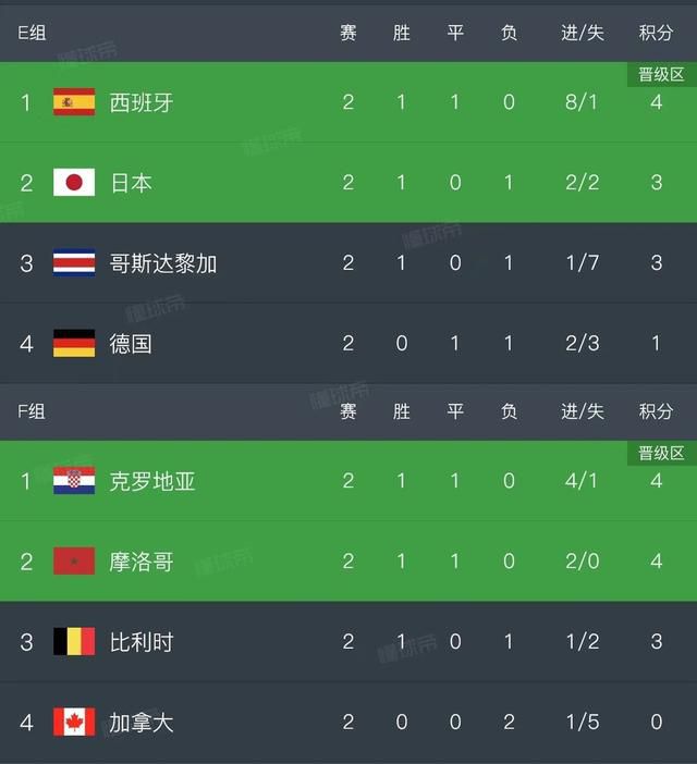 绫见ひかる