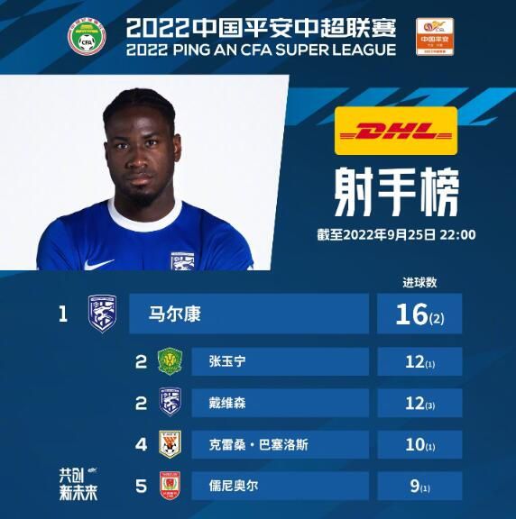 色综合久久综合网观看