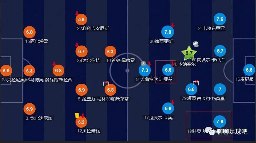 性目的