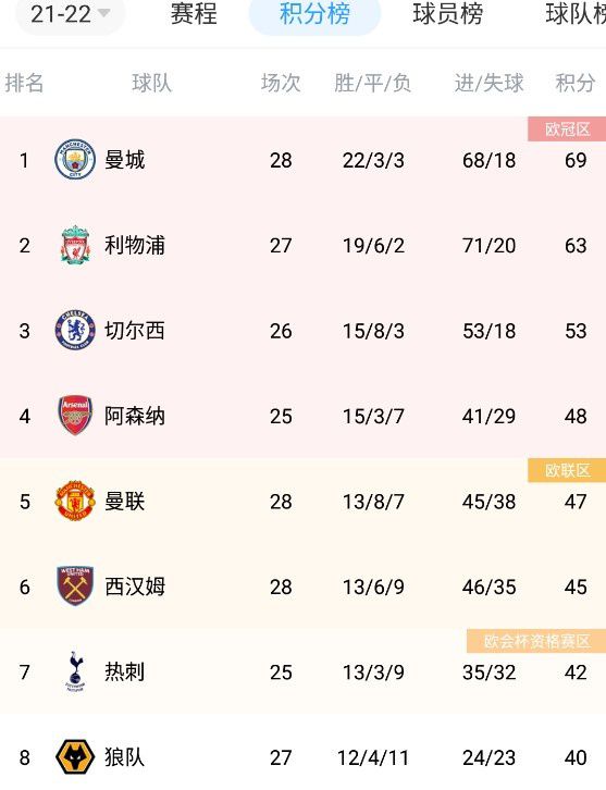 亚洲福利午夜