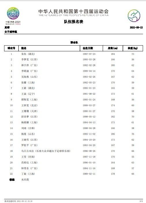 理论农场主的女儿们